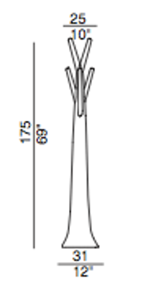 Product technical description details