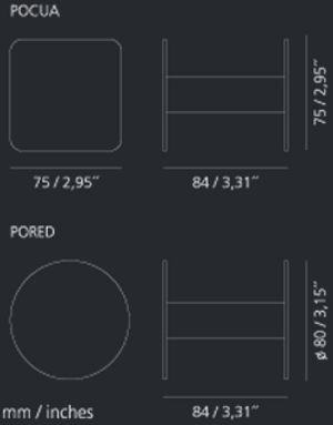 Product technical description details