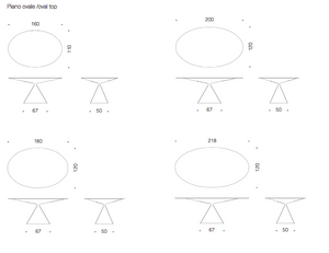 Product technical description details