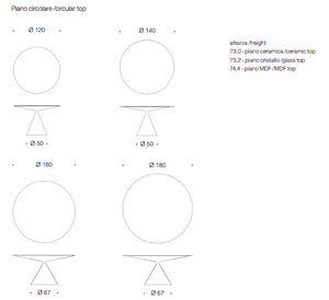 Product technical description details