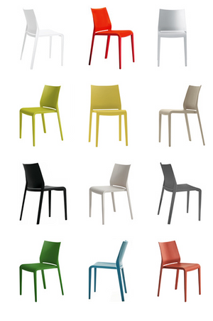 Product technical description details