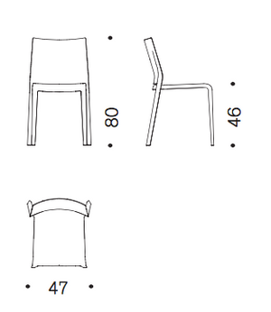 Product technical description details