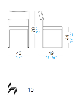 Product technical description details