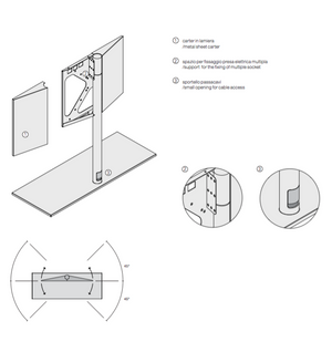 Product technical description details