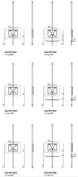 Product technical description details