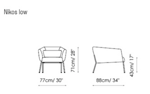 Product technical description details