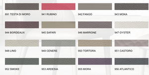 Product technical description details