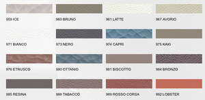 Product technical description details