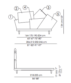 Product technical description details