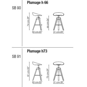 Product technical description details
