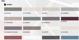 Product technical description details