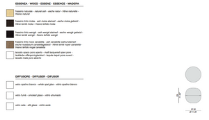 Product technical description details