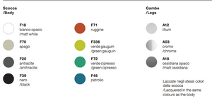 Product technical description details