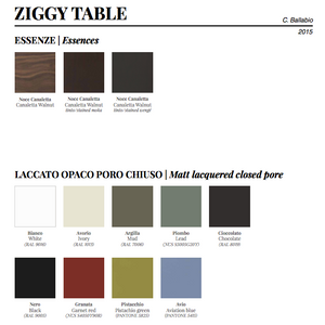 Product technical description details