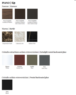 Product technical description details