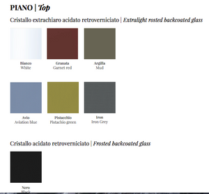 Product technical description details