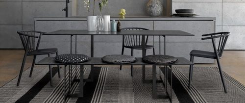 Raw table