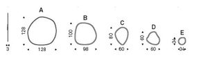 Product technical description details