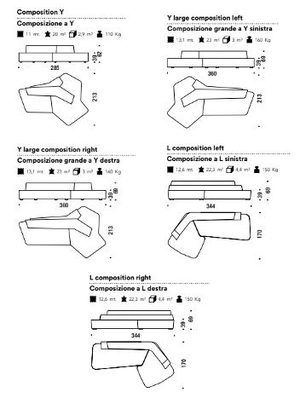 Product technical description details