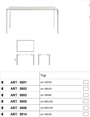 Product technical description details