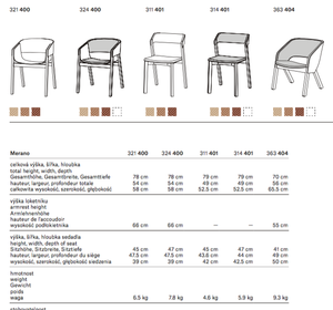 Product technical description details