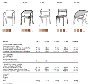 Product technical description details