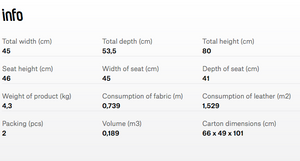 Product technical description details
