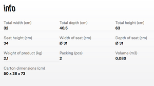 Product technical description details