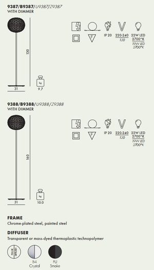 Product technical description details
