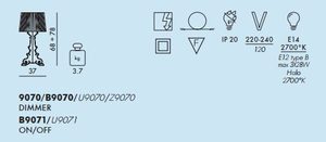 Product technical description details