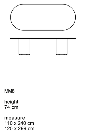 Product technical description details
