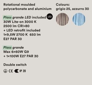 Product technical description details