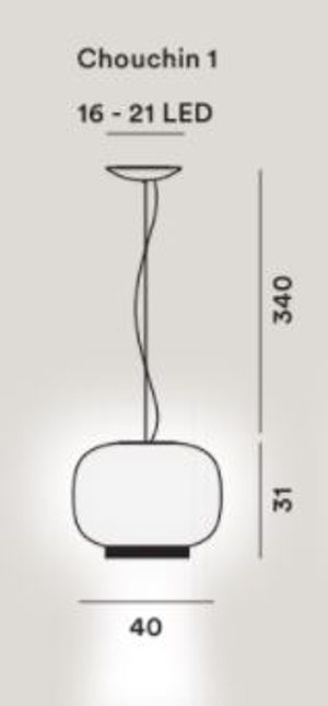 Product technical description details
