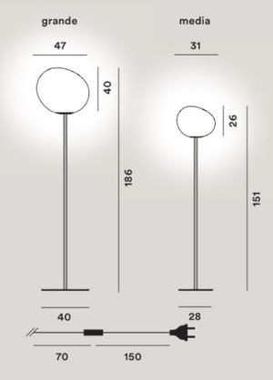 Product technical description details