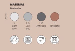 Product technical description details
