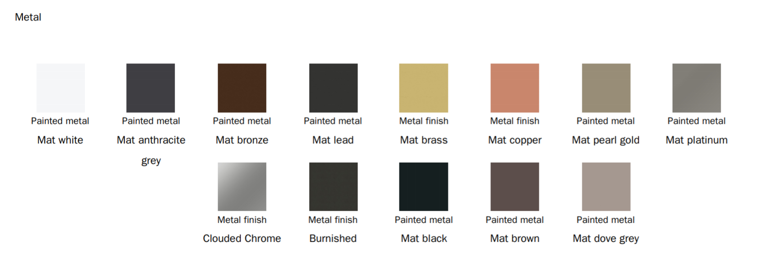 Product technical description details