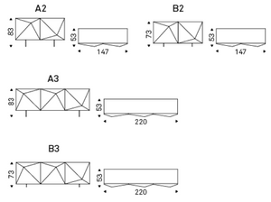 Product technical description details