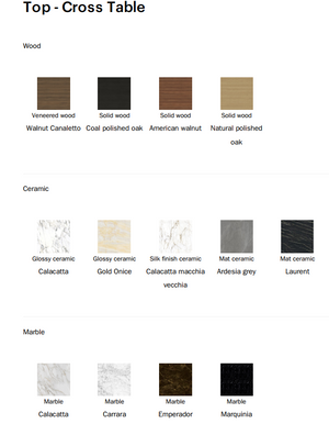 Product technical description details