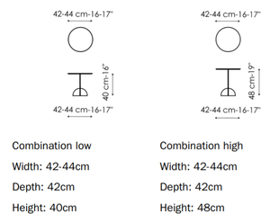 Product technical description details