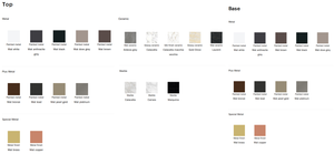 Product technical description details