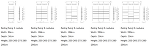 Product technical description details