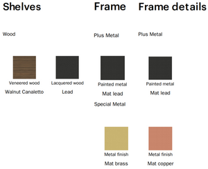 Product technical description details