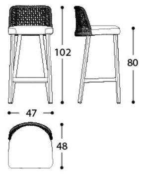 Product technical description details