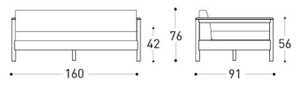 Product technical description details