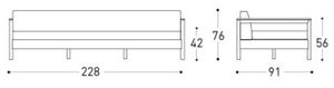Product technical description details