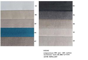 Product technical description details