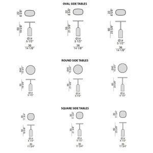 Product technical description details
