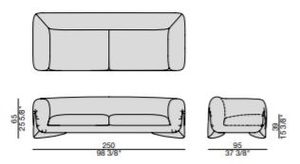 Product technical description details