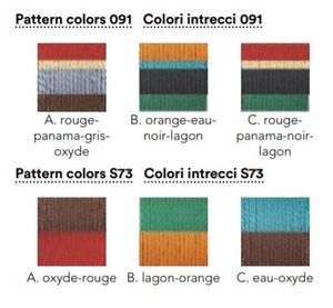 Product technical description details