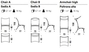 Product technical description details